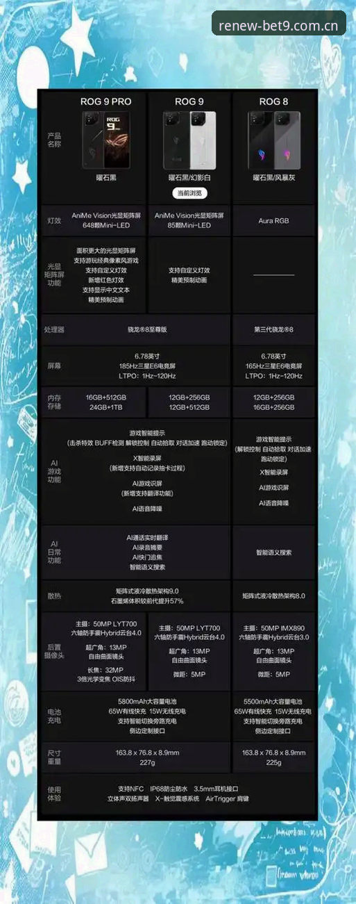 Bet9十年品牌推荐 为什么老玩家都说Bet9十年品牌值得推荐?新手该怎么选?
