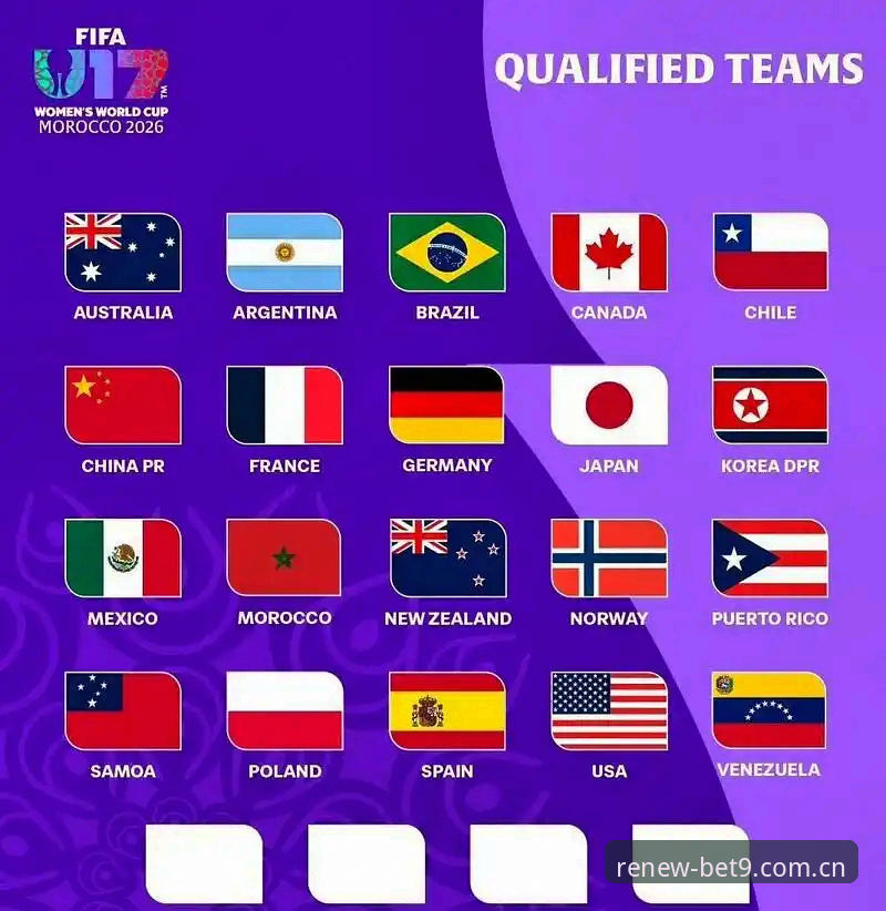 Bet9娱乐平台 U17世界杯抽签深度分析:中国男女足签运解读与未来展望