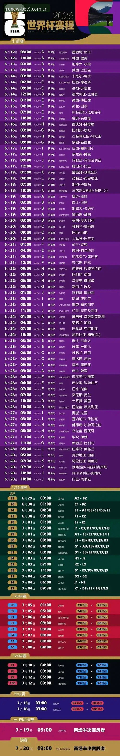 十年老用户亲测：Bet9十年信誉登录评测实战经验分享，2026新版亮点全解析