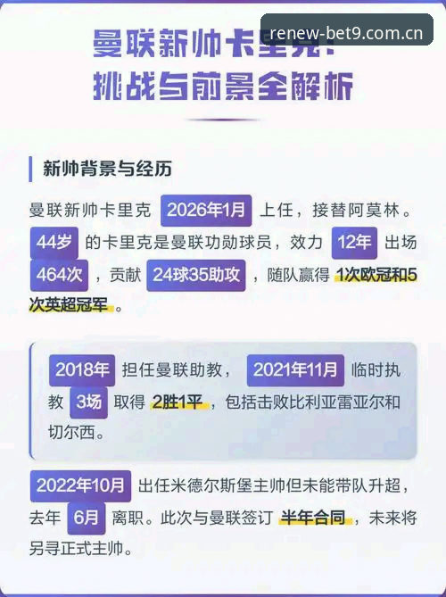 Bet9下载地址 3个关键看点:曼联收官战前的卡里克发布会深度解析